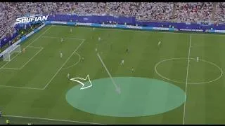Miniature : Analyse football : les détails tactiques du match Algérie vs Argentine
