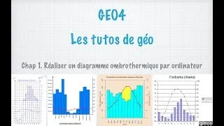 Miniature : Réaliser un diagramme ombrothermique sur Calc