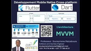 Miniature : Partie 8   Architecture MVVM Flutter Implémentation Complète avec Provider, Repository, DTO et API R