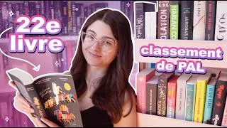 Miniature : JE LIS TOUS LES 1ERS CHAPITRES DE MA PILE À LIRE (et je les classe du meilleur au pire...)