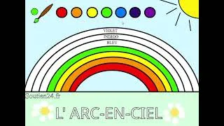 Miniature : Jeu de coloriage interactif pour apprendre les couleurs de l'arc-en-ciel - Soutien24.fr