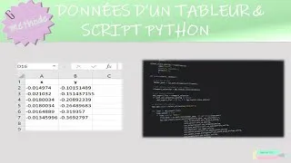 Miniature : Des données d’un tableur à la programmation python | 💡  Méthode TP | Lycée | Physique-chimie