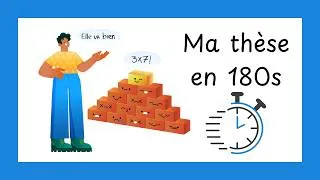 Miniature : Ma thèse de physique quantique en 180 secondes