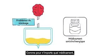 Miniature : Comprendre les troubles vésicaux liés à la SP | Traitements et prise en charge