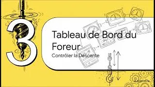 Miniature : Processus de forage d’un puit 