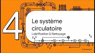 Miniature : Équipement du plancher d’un rig de forage 