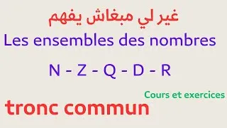 Miniature : @les ensembles des nombres .maths.tronc commun.cours et exercices