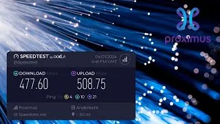 Miniature : LA FIBRE OPTIQUE EN BELGIQUE⚡