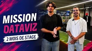 Miniature : Jules et Camilo, 2 mois de stage autour du projet Dataviz