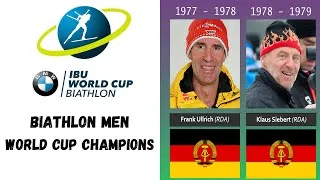Miniature : Chronologie des vainqueurs de la coupe du Monde de Biathlon depuis 1977 - IBU - Globe de Cristal