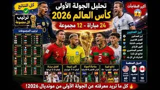 Miniature : تحليل الجولة الأولى كاملة من كأس العالم 2026 🔥 ترتيب 12 مجموعة وأكبر المفاجآت والهدافين