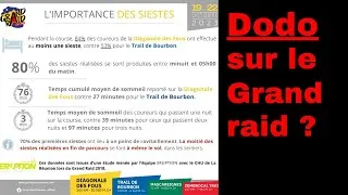 Miniature : Dormir sur le Grand Raid ?  (étude scientifique par le CHU de La Réunion)