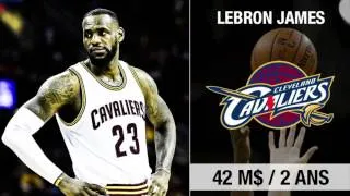 Miniature : NBA, c’est la reprise !