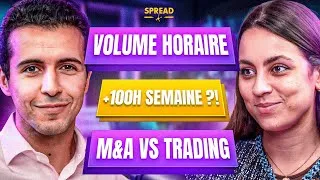 Miniature : LES HORAIRES EN FINANCE : TOUT CE QUE VOUS DEVEZ SAVOIR 😱​
