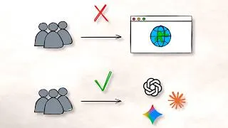 Miniature : C'est la fin des sites web ?