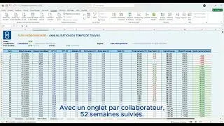 Miniature : Simulateur Annualisation - Suivez le temps de vos collaborateurs annualisés facilement | Staff & Go