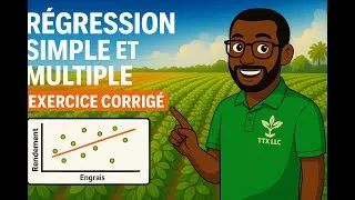 Miniature : Module 8  Analyse de Regression simple et Multiple