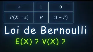 Miniature : Loi de Bernoulli .Démonstration espérance mathématique E(X) et variance V(X) #loi_bernoulli