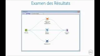 Miniature : Le Data Mining en 35 Leçons - Session 27 - Espaces de travail de Statistica Data Miner