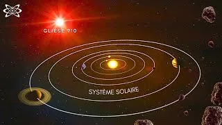 Miniature : L'Étoile qui va Entrer dans le Système Solaire  |  Gliese 710