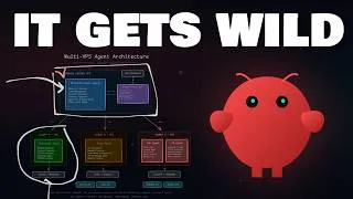 Miniature : What marketers actually do with Openclaw (when no one's watching)