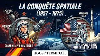 Miniature : 1957-1975 : La conquête spatiale (HGGSP Terminale)