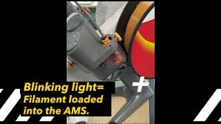 Miniature : Bambulab A1- Succesfully load filament into the AMS.