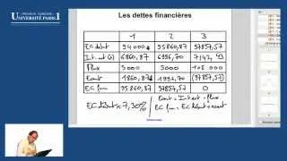 Miniature : 8 - Les dettes financières