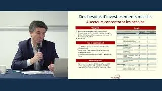 Miniature : 2025 01 23 - Terra Nova  Investir dans la transition écologique : quel financement des infra ?