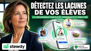 Miniature : Comment intégrer l'IA à l'école sans perdre le contrôle pédagogique ?