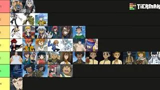 Miniature : Beyblade metal tier list toupie et blader part 1 