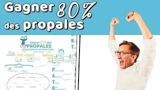 Miniature : Gagner 80% des propales de consulting