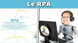 Miniature : Le RPA en 10 min | Robotic Process Automation