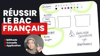 Miniature : Réussis ton Bac Français simplement (sans mémoriser ton cours, ça sert à rien)