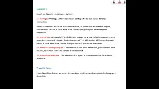 Miniature : L'équilibre Emplois-Ressources (EXERCICE 1)