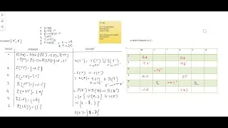 Miniature : 2- Table d'analyse LL(1)
