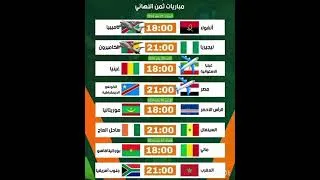 Miniature : فرق الذي خرجت من دور 16 كأس أفريقيا 2024
