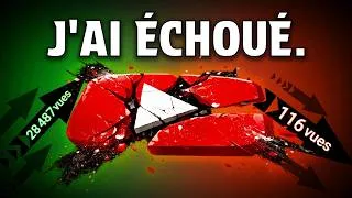 Miniature : J'ai échoué sur Youtube. (Mais c'était chouette)