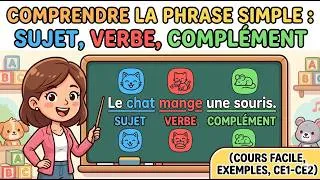 Miniature : Comprendre la phrase simple en français : sujet, verbe, complément (cours facile, exemples, CE1-CE2)