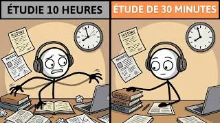 Miniature : TU ÉTUDIES BEAUCOUP… MAIS TU NE PROGRESSES PAS LA VRAIE RAISON