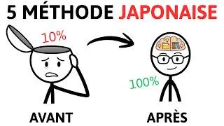 Miniature : VOUS OUBLIEZ TOUT ? 5 TECHNIQUES JAPONAISES POUR MÉMORISER VITE
