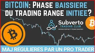 Miniature : BITCOIN: Attention, baisse à court terme !