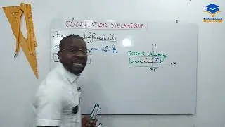Miniature : 👨‍🏫𝑶𝒔𝒄𝒊𝒍𝒍𝒂𝒕𝒊𝒐𝒏 𝑴𝒆́𝒄𝒂𝒏𝒊𝒒𝒖𝒆 𝑻𝒍𝒆