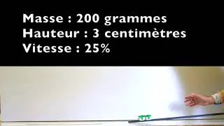 Miniature : SNCB   Mécanique: expériences