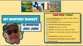Miniature : A French Immigrant's REAL Full Year of Living Expenses