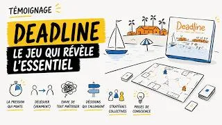 Miniature : Comment un jeu peut aider une équipe à parler de gestion du temps