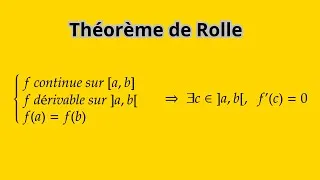 Miniature : Théorème de Rolle : démonstration, interprétation géométrique et exercice corrigé