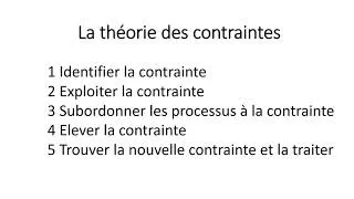 Miniature : La théorie des contraintes