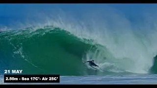 Miniature : Hossegor Surf Report Today – May 21 2026