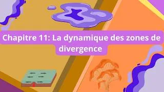 Miniature : chapitre 11 La divergence